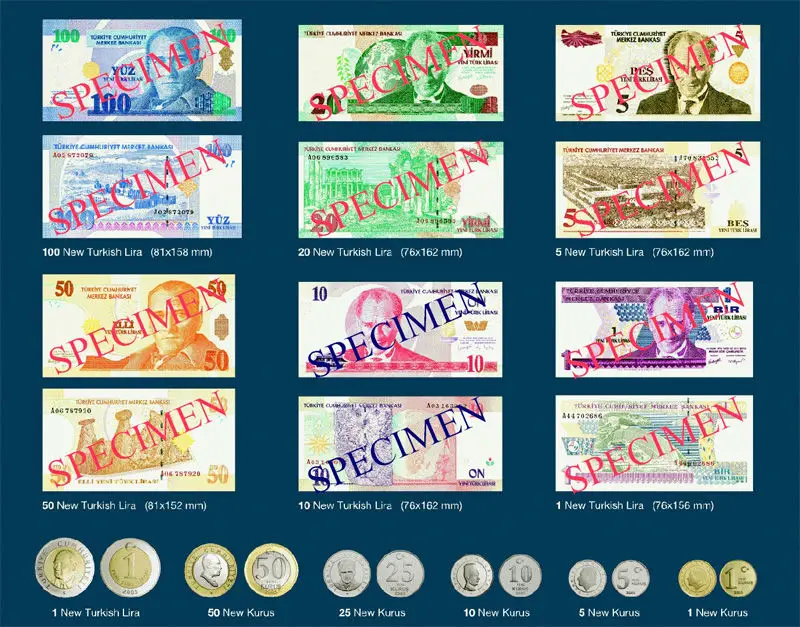 Banknoten und Münzen in der Türkei Bild aller Banknoten und Münzen der Türkischen Lira